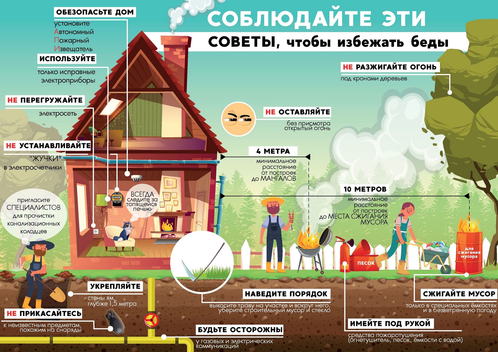 Листовка МЧС РБ