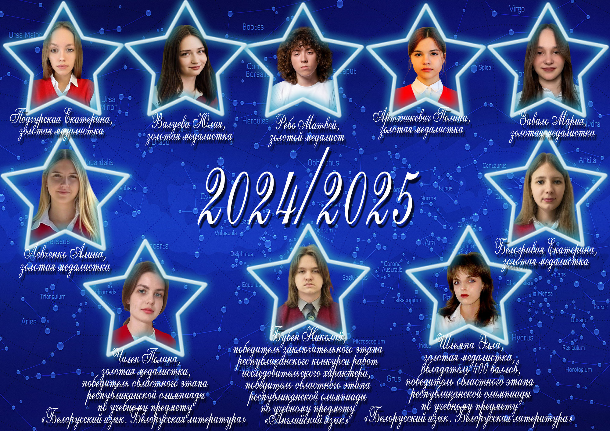 Созвездие лицея 2024/2025 учебного года