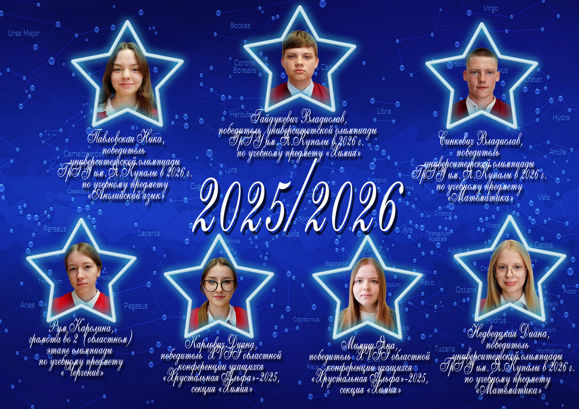Созвездие лицея 2025/2026 учебного года Созвездие лицея 2025/2026 учебного года