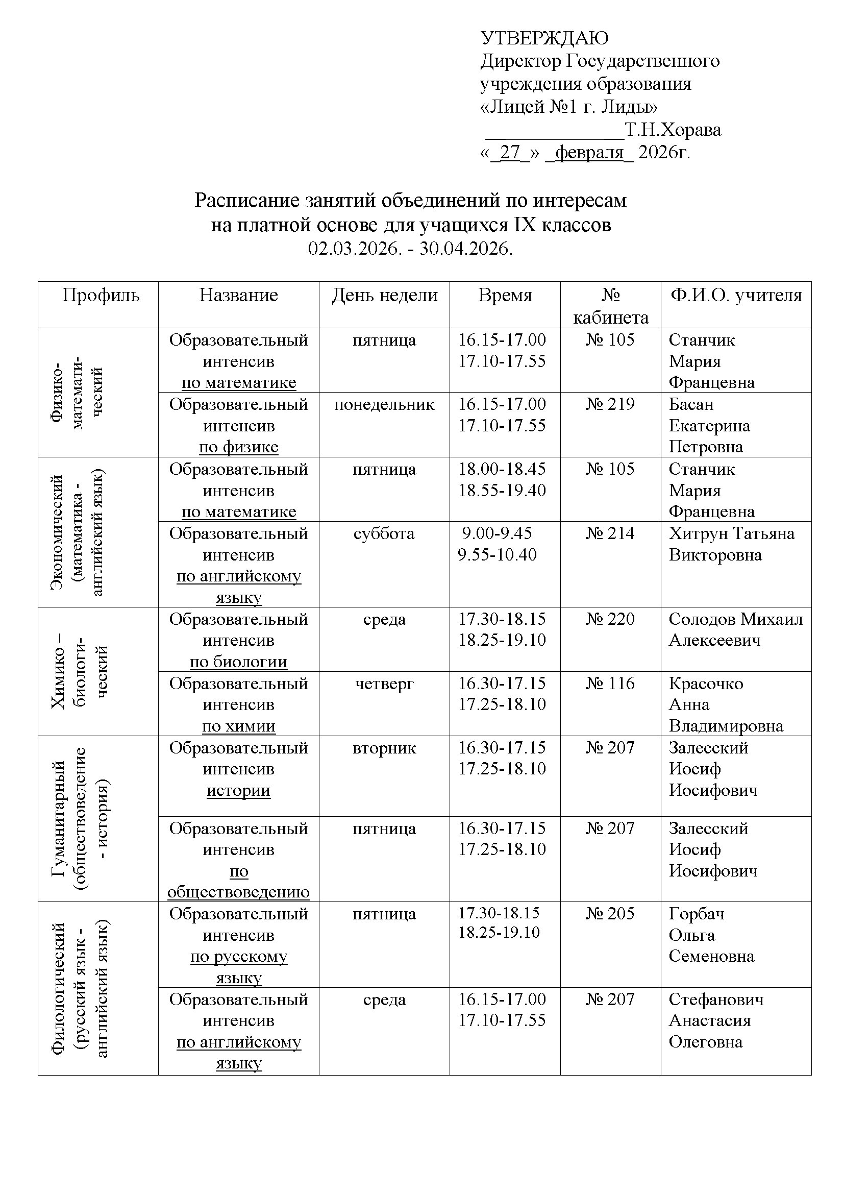 Источник фото: архив лицея №1 г. Лиды Источник фото: архив лицея №1 г. Лиды