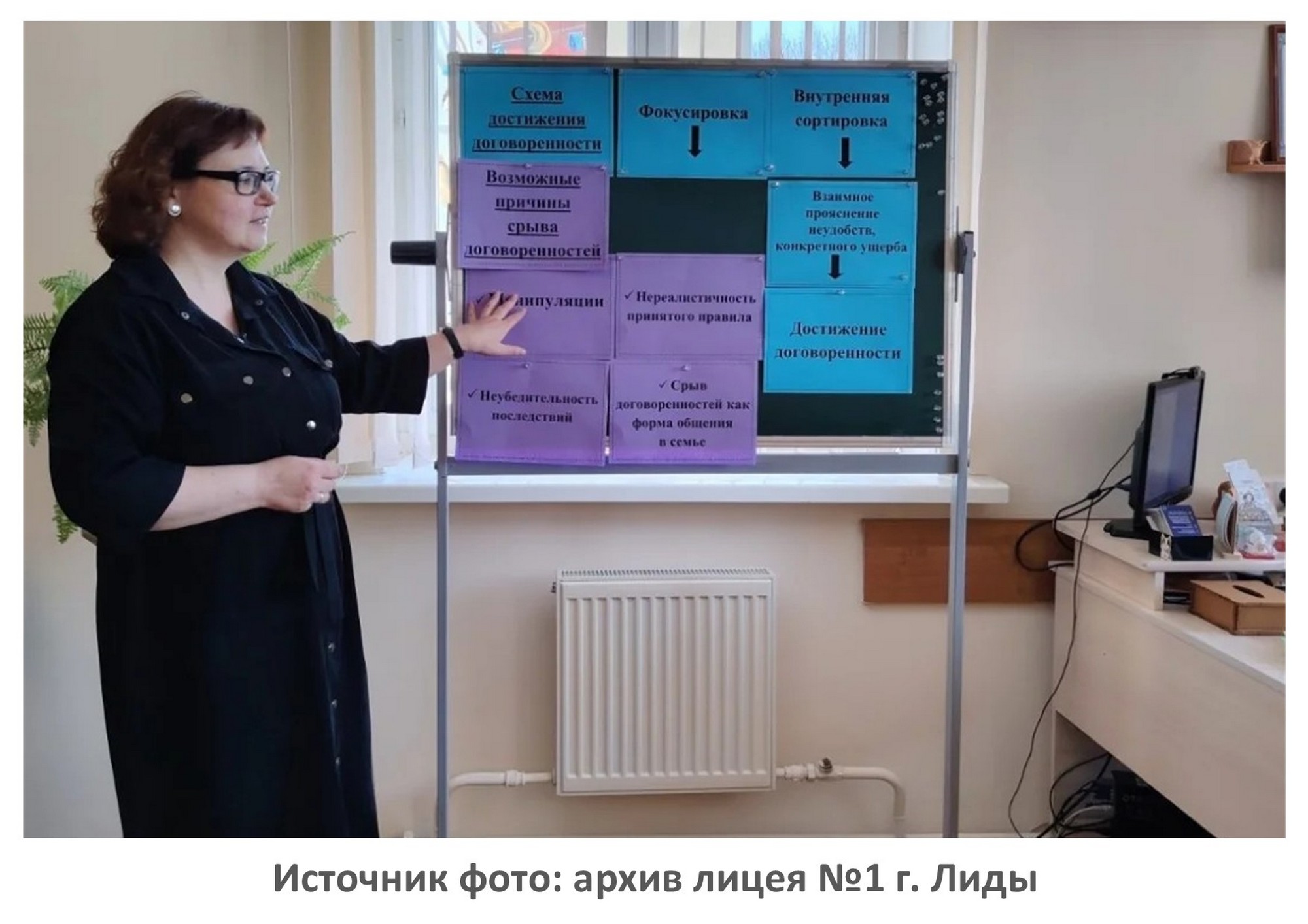 Источник фото: архив лицея №1 г. Лиды