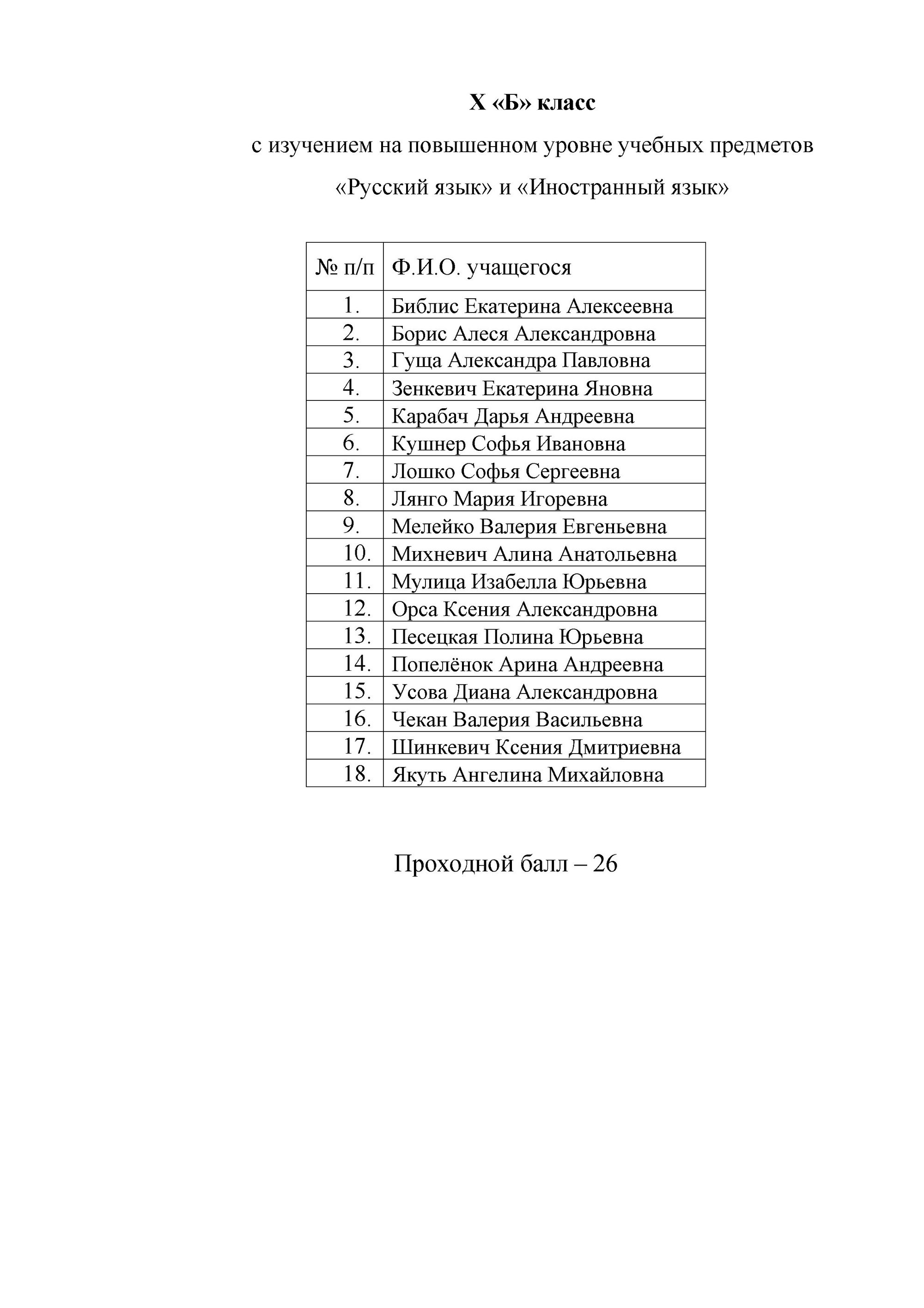 10 "Б" класс 10 "Б" класс