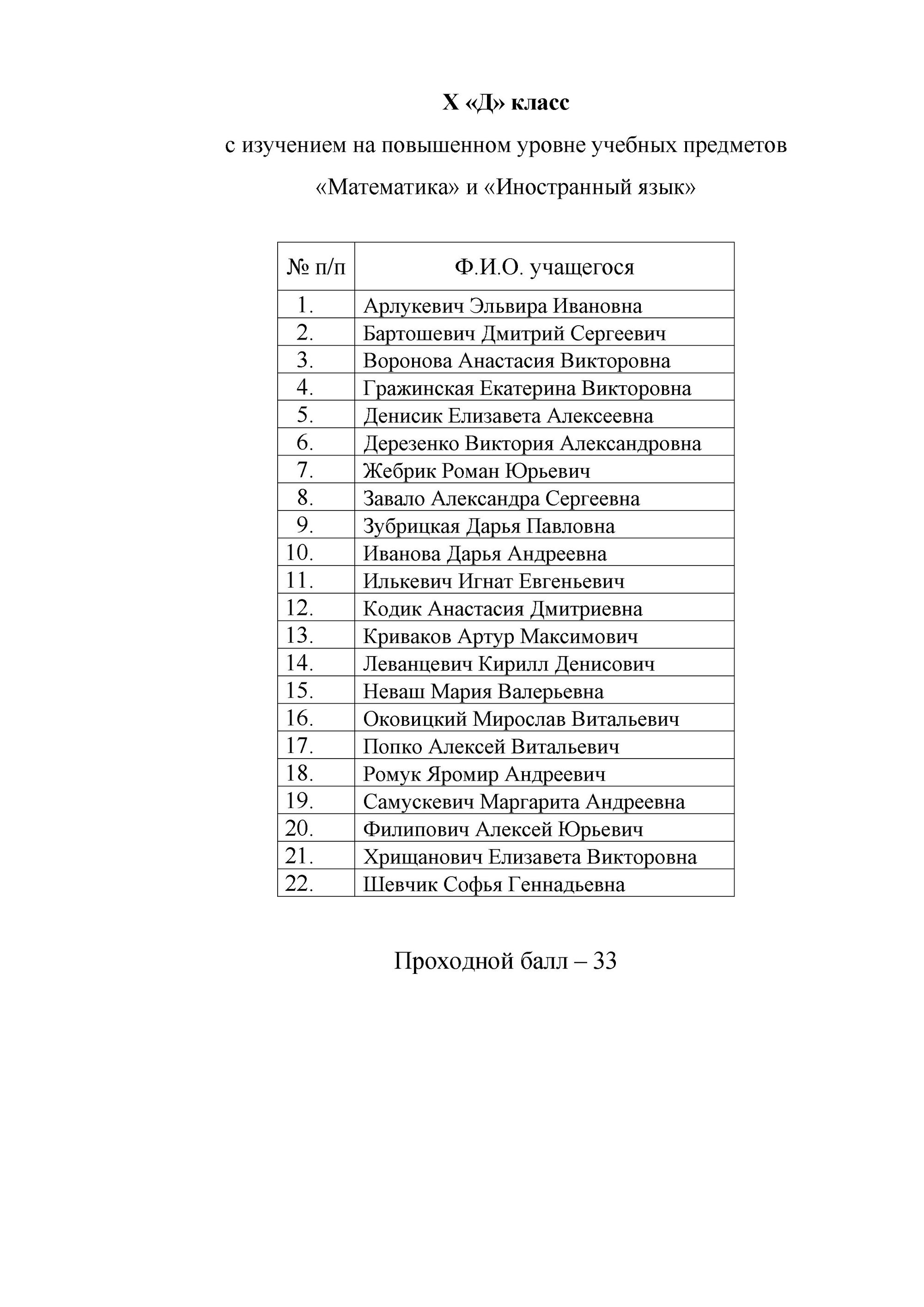 10 "Д" класс 10 "Д" класс