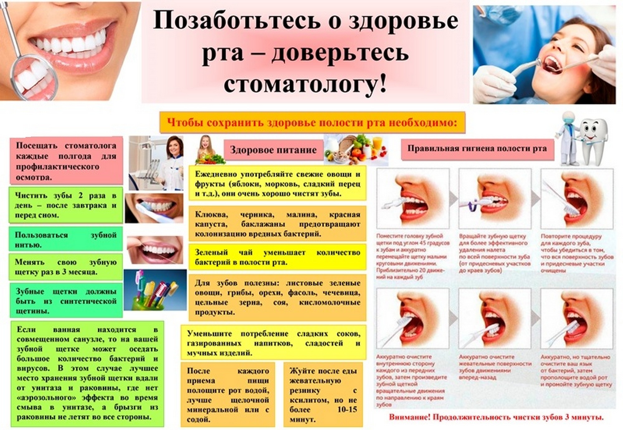 Листовка РайЦГЭ  "Единый день здоровья полости рта"    
